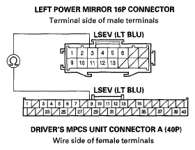 G05488305