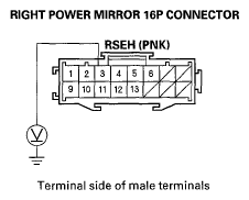 G05488312