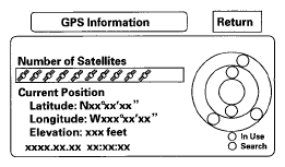 G05488665