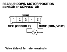G05489133