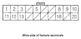 G05489397