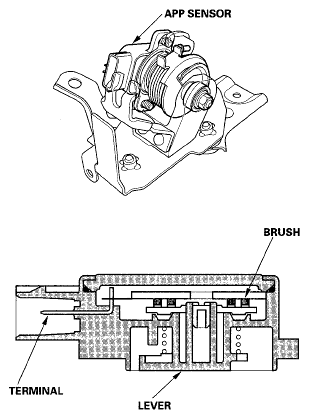 G05490390