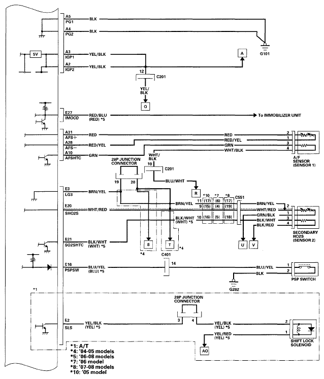 G05490411