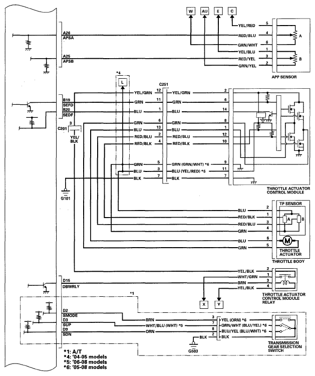 G05490413