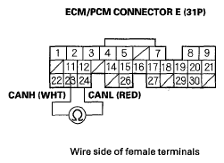 G05490535