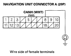 G05490540