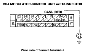 G05490543