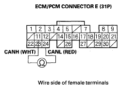 G05490547
