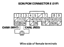 G05490548