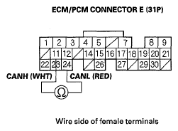 G05490549