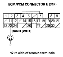 G05490550