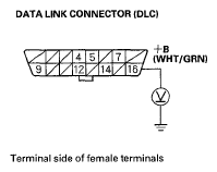 G05490583