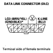 G05490586