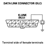 G05490587