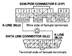 G05490588