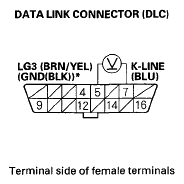 G05490589