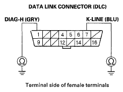 G05490590