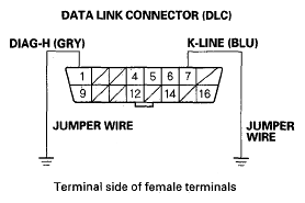 G05490592
