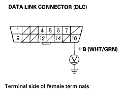 G05490593