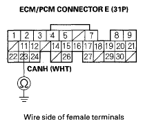 G05490596