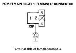 G05490601