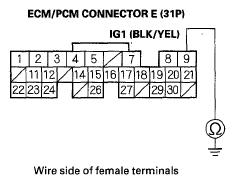 G05490603