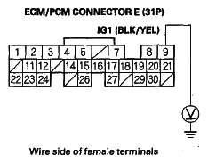 G05490609