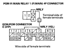 G05490613