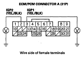 G05490614