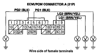 G05490618