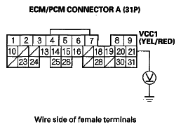G05490620