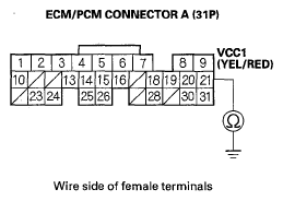 G05490621