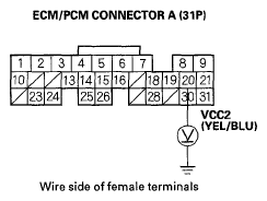G05490622