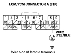 G05490623