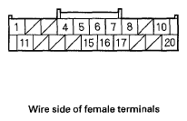G05492030
