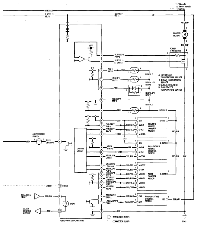 G05492600