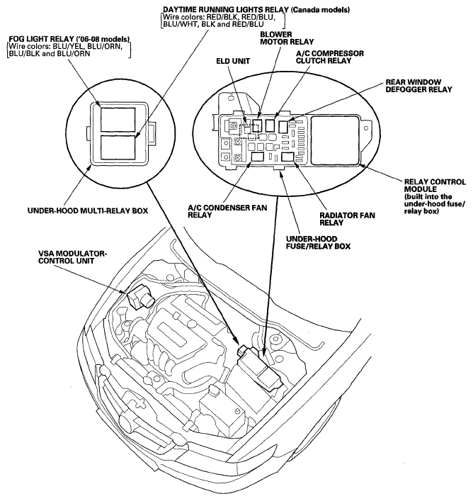 G05492745