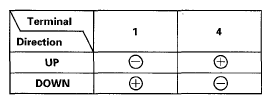 G05492914