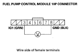 G05495215