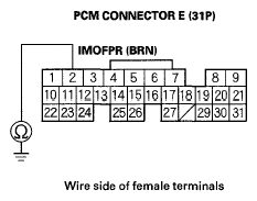 G05495222