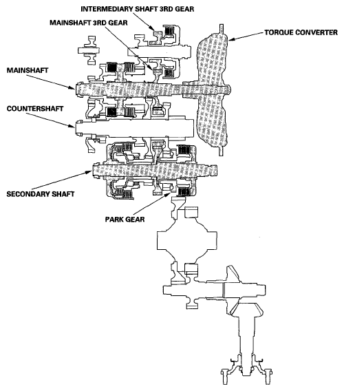 G05495392