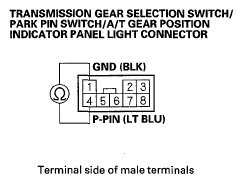 G05495802