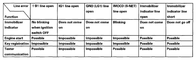 G05497241