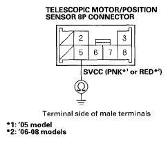 G05497303