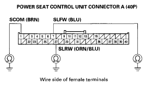 G05497308