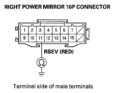 G05497329