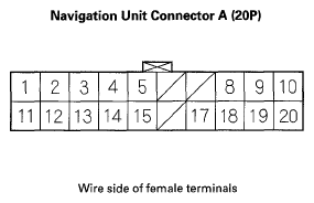 G05497577