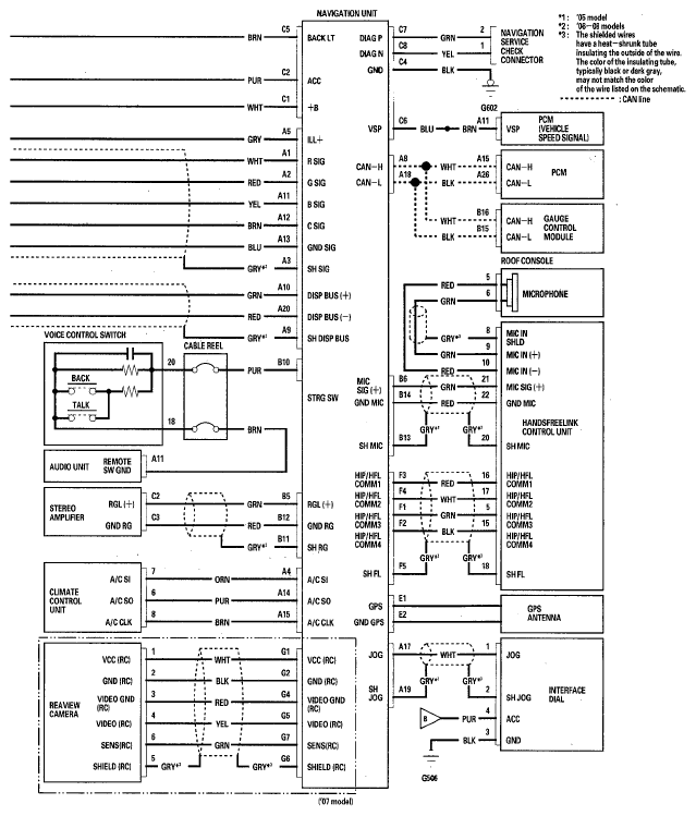 G05497589