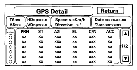 G05497636