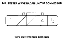 G05498212